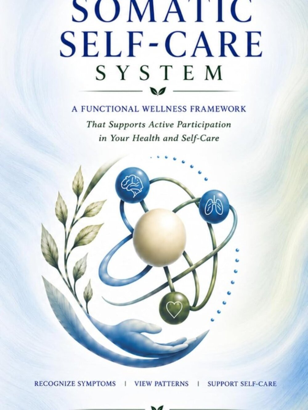 The Somatic Self-Care System Recognize Symptoms View Patterns